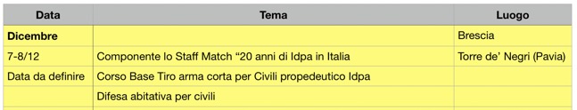 Schermata 2019-11-14 alle 20.16.23